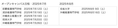 那覇看護専門学校7月12日
浦添看護専門学校7月19日
沖縄県立看護大学7月19日
琉球大学7月20日
沖縄看護専門学校7月26日
名桜大学8月 9日
沖縄看護専門学校8月16日